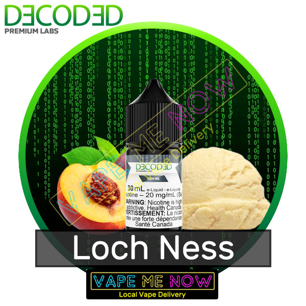 Decoded - Loch Ness